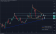 C:\fakepath\usdcad-05122022-2.png