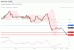 C:\\fakepath\\trader-06122022-11-zm.png