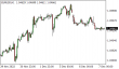 C:\\fakepath\\eurusd-07122022-1.png