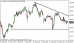 usdjpy 25092013-4.png