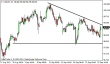 usdjpy 26092013.png