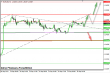 eurusd 26092013-3.png