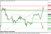 gbpusd 26092013-3.png