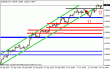 eurusd143.gif