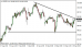 usdjpy 26092013-5.png