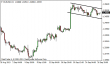 eurusd 27092013.png