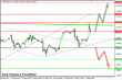 gbpusd 27092013-4.png