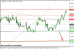 eurusd 27092013-4.png