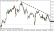 usdjpy 27092013-5.png