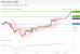 C:\fakepath\trader-22122022-13-zm.gif