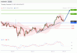 C:\fakepath\1671712744-trader-22122022-23-zm.gif