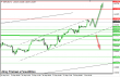 gbpusd 01102013.png