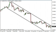 usdchf 01102013-2.png