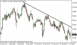 usdjpy 01102013.png