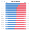 C:\fakepath\forex-pozice-30122022.png