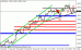 eurusd145.gif