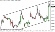 eurusd 02102013-5.png