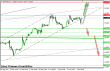 gbpusd 03102013-2.png