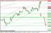 gbpusd 03102013-2.png