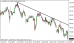 usdjpy 03102013-5.png