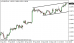 eurusd 04102013.png