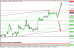 eurusd 04102013-2.png