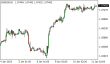 C:\fakepath\eurusd-11012023-1.png