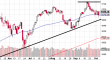 spx 06102013-2.png