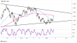C:\fakepath\gbpchf-12012023-8-zm.png