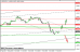 gbpusd 07102013-2.png