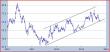 DXY 07102013.jpg