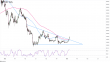 C:\fakepath\ethusd-16012023-9-zm.png