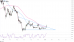 C:\fakepath\ethusd-16012023-9-zm.png