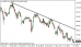 usdjpy 07102013-4.png