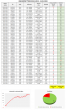 C:\fakepath\tabulka-16012023-lv.png