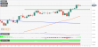 C:\fakepath\eurusd-16012023-1.png