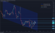C:\fakepath\usdcad-16012023-2.png