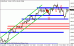 eurusd146.gif