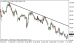 usdjpy 08102013.png