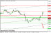 gbpusd 08102013-2.png