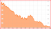 USDCNY 08102013.PNG