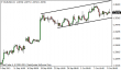 eurusd 08102013-3.png