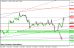 eurusd 09102013-3.png