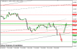 gbpusd 09102013-3.png