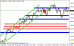 eurusd147.gif