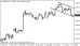 eurusd 09102013-4.png