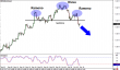 gbpusd 10102013-2.png
