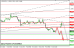 eurusd 10102013-3.png