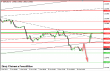 gbpusd 10102013-3.png