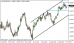 eurusd 14102013-tydenik.png